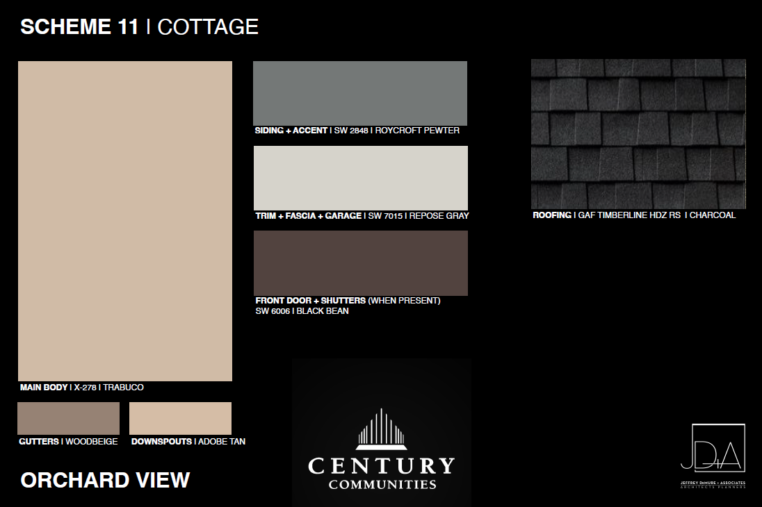 Graphical user interface, website.