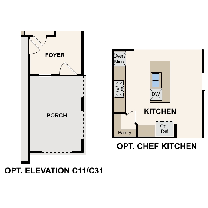 Graphical user interface, diagram.